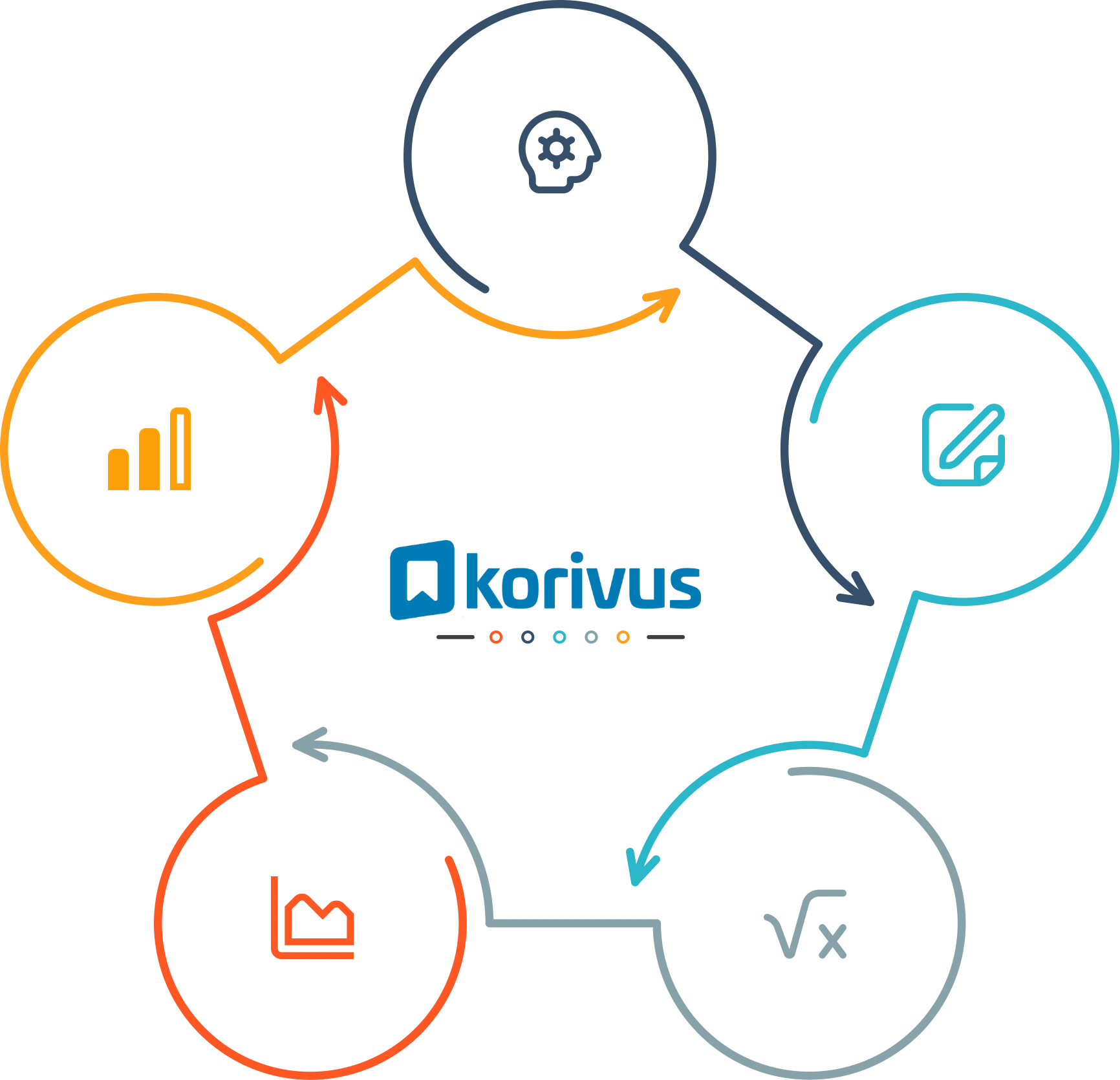Control Panel - Overview - Boxes with Icons