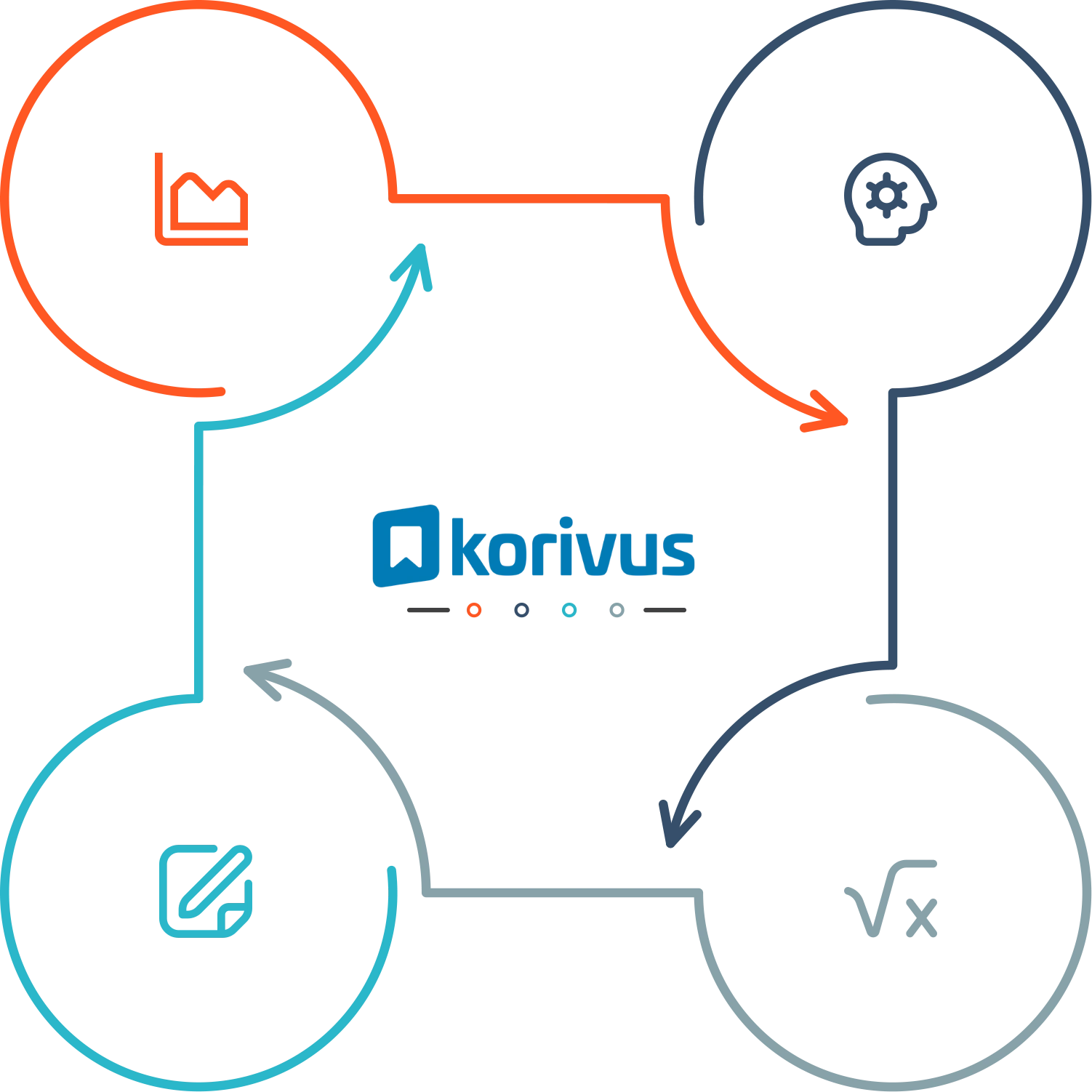 Preliminary Accounting - Overview - Boxes with Icons