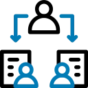 Şube Bazlı Personel Dağılımı Görünümü